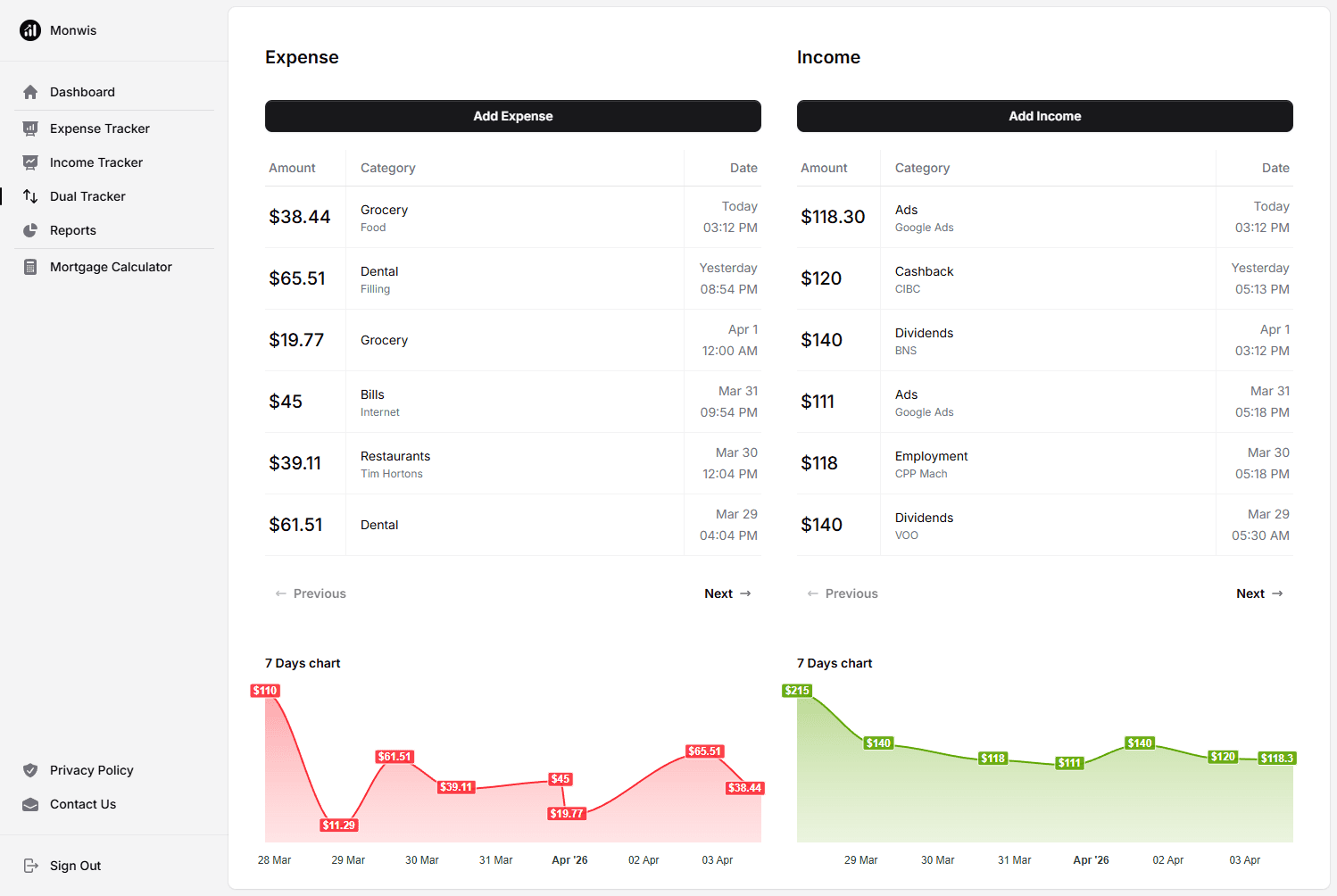 Income and expense tracker dashboard