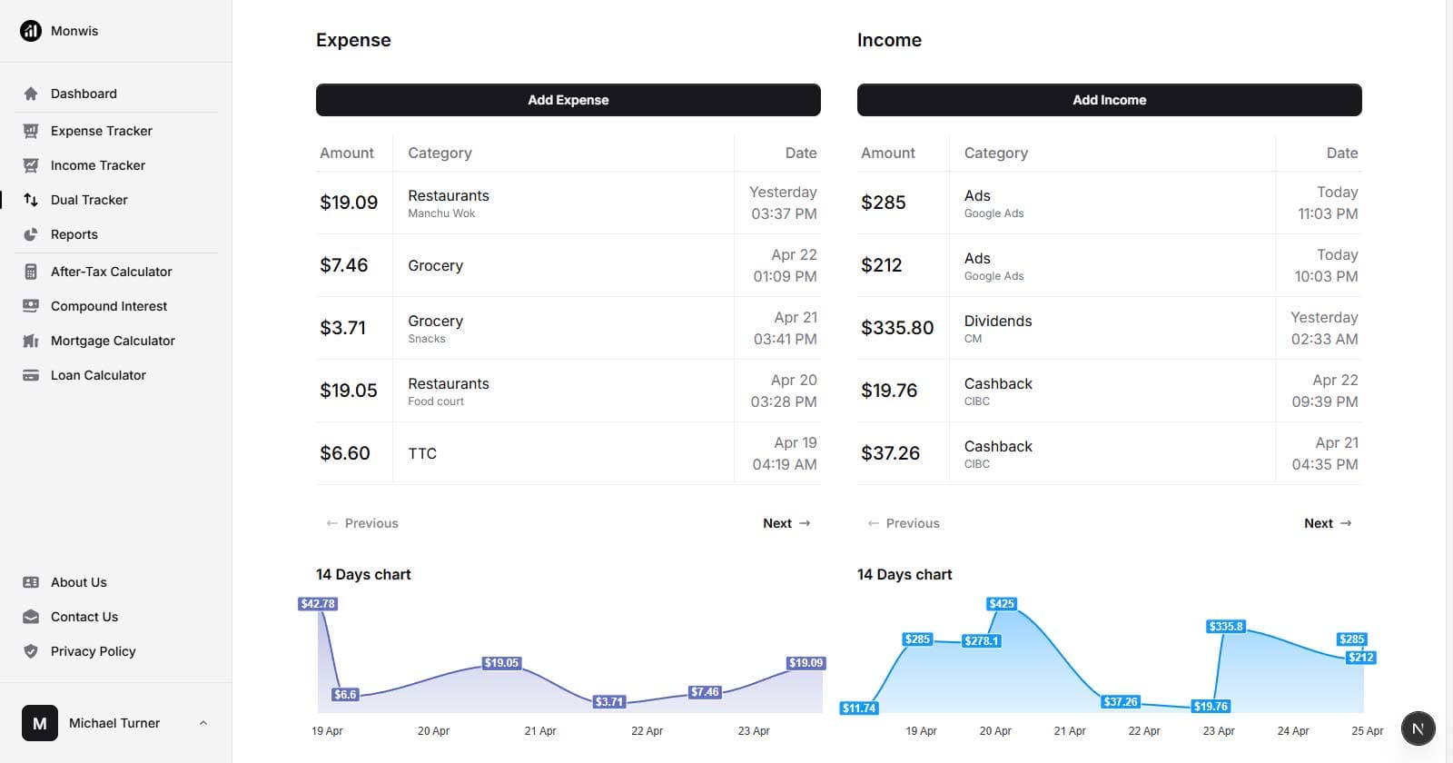 Income and expense tracker dashboard