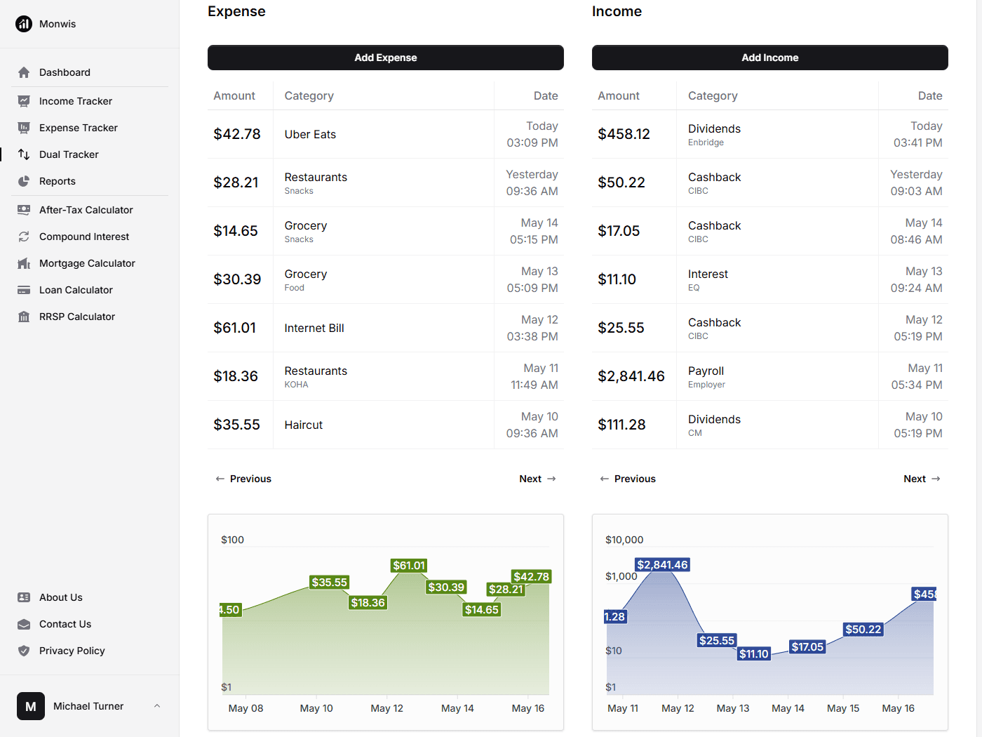 Income and expense tracker dashboard